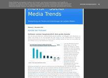 inovisi – Social Media Trends